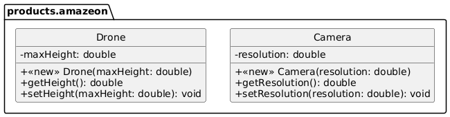 hide circle
set namespaceSeparator none
skinparam classAttributeIconSize 0

package "products.amazeon" {
    class Camera {
       -resolution: double

       +<<new>> Camera(resolution: double)
       +getResolution(): double
       +setResolution(resolution: double): void
    }
    class Drone {
       -maxHeight: double
       +<<new>> Drone(maxHeight: double)
       +getHeight(): double
       +setHeight(maxHeight: double): void
    }
}