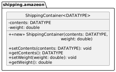 hide circle
set namespaceSeparator none
skinparam classAttributeIconSize 0
skinparam genericDisplay old

package "shipping.amazeon" {

   class ShippingContainer <DATATYPE> {
       -contents: DATATYPE
       -weight: double
       +<<new>> ShippingContainer(contents: DATATYPE,
       \t\t\t\t\t weight: double)

       +setContents(contents: DATATYPE): void
       +getContents(): DATATYPE
       +setWeight(weight: double): void
       +getWeight(): double
   }
}