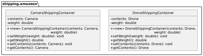 hide circle
set namespaceSeparator none
skinparam classAttributeIconSize 0

package "shipping.amazeon" {
   class DroneShippingContainer {
      -contents: Drone
      -weight: double

      +<<new>> DroneShippingContainer(contents: Drone,
        \t\t\t\t\t weight: double)
      +setWeight(weight: double): void
      +getWeight(): double
      +setContents(contents: Drone): void
      +getContents(): Drone
   }
   class CameraShippingContainer {
      -contents: Camera
      -weight: double

      +<<new>> CameraShippingContainer(contents: Camera,
      \t\t\t\t\t weight: double)
      +setWeight(weight: double): void
      +getWeight(): double
      +setContents(contents: Camera): void
      +getContents(): Camera
   }
}