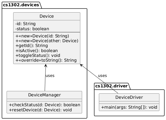 hide circle
set namespaceSeparator none
skinparam classAttributeIconSize 0

package cs1302.devices {
   class Device {
       -id: String
       -status: boolean
       --
       +<<new>>Device(id: String)
       +<<new>>Device(other: Device)
       + getId(): String
       + isActive(): boolean
       +toggleStatus(): void
       +<<override>>toString(): String
   }
   class DeviceManager {
       +checkStatus(d: Device): boolean
       +resetDevice(d: Device): void
   }
}

package cs1302.driver {
   class DeviceDriver {
       +main(args: String[]): void
   }
}

DeviceDriver -up-> Device: uses
DeviceManager -up-> Device: uses